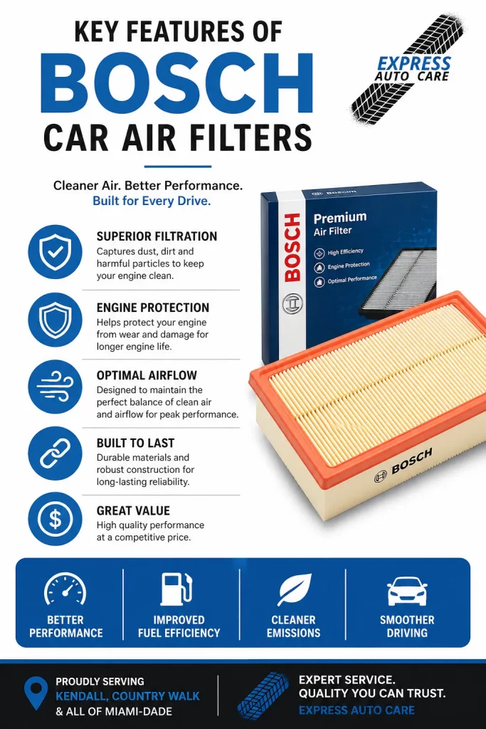 bosch car air filter features infographic