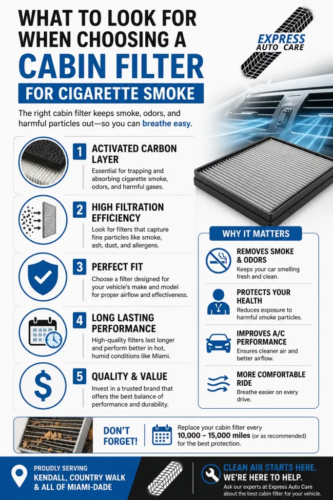 how to choose a cabin filter for cigarette smoke in 2026